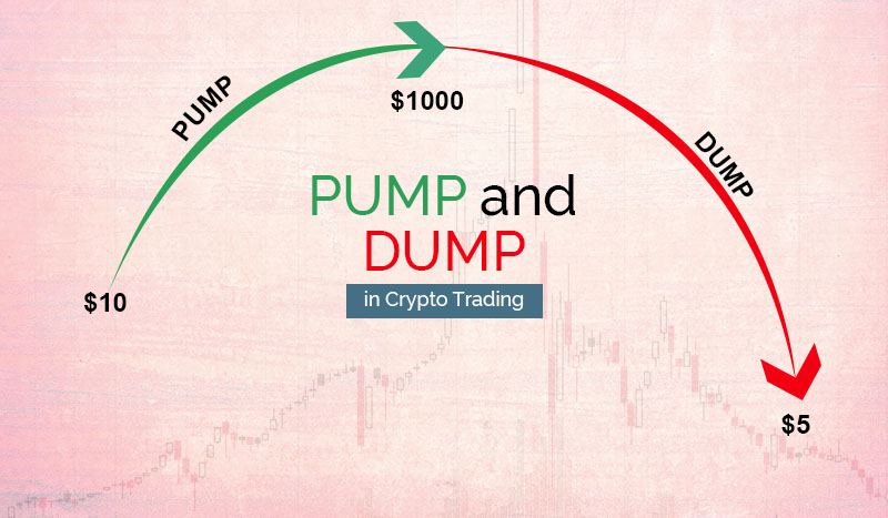 The hot new trend in digital currency: pump and dump | The Outline