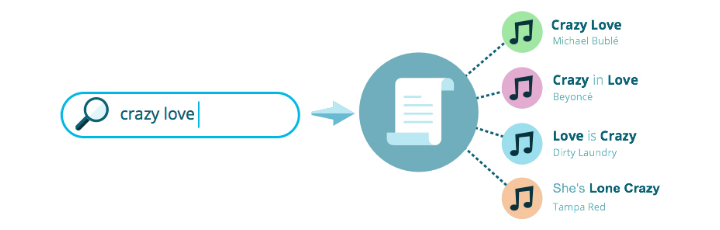 Search as a Service with Julien Lemoine