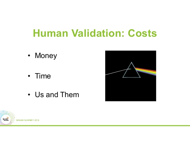 Data Validation with Dan Morris