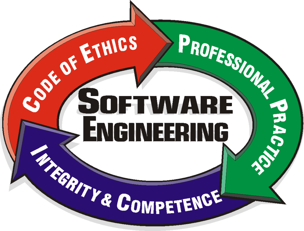 Ethics of Software with Bill Sourour