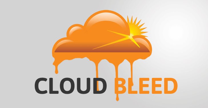 Cloudbleed and SHA-1 Collision with Max Burkhardt