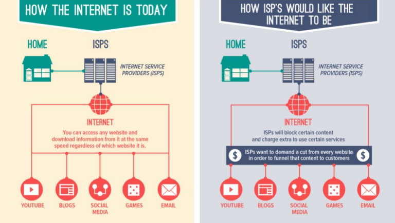 Net Neutrality with Quincy Larson