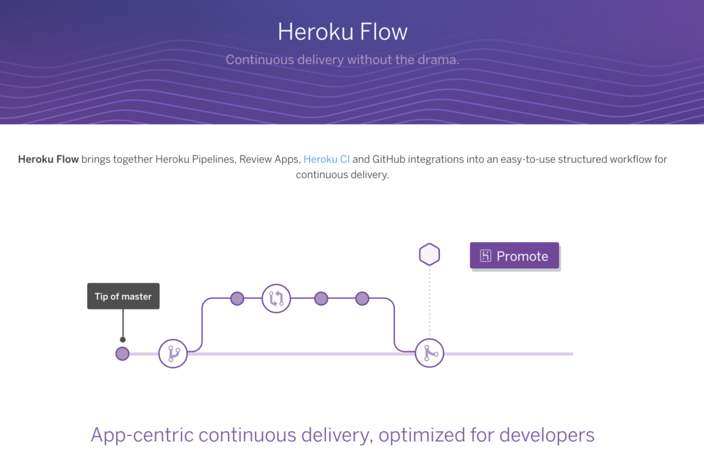 Platform Continuous Delivery with Andy Appleton