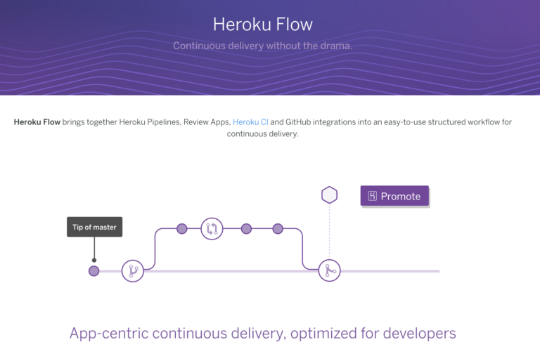 Platform Continuous Delivery with Andy Appleton