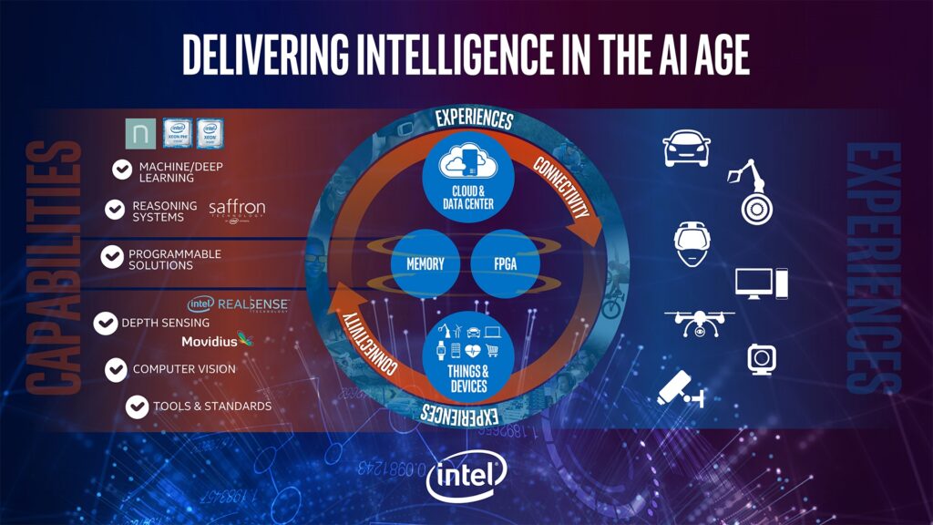 Deep Learning Systems with Milena Marinova