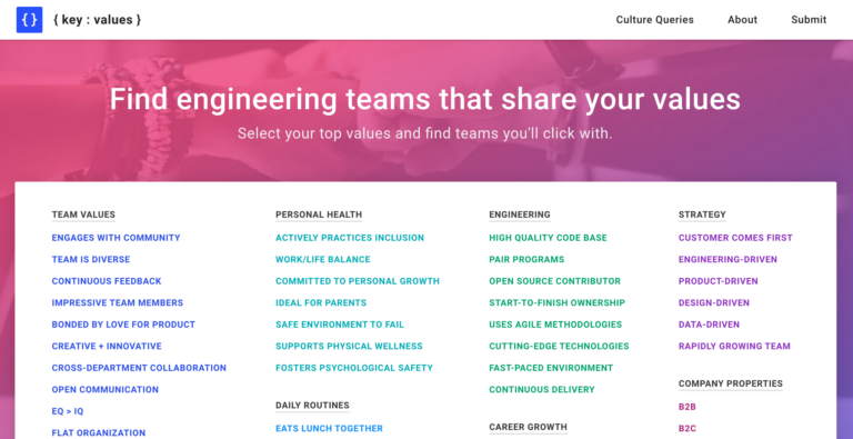 Engineering Values with Lynne Tye