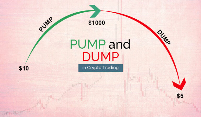 Crypto Pump and Dumps with Bruno Skvorc