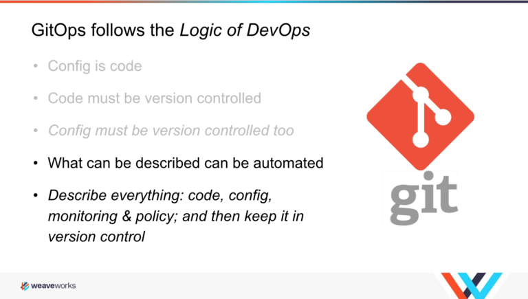 GitOps: Kubernetes Continuous Delivery with Alexis Richardson