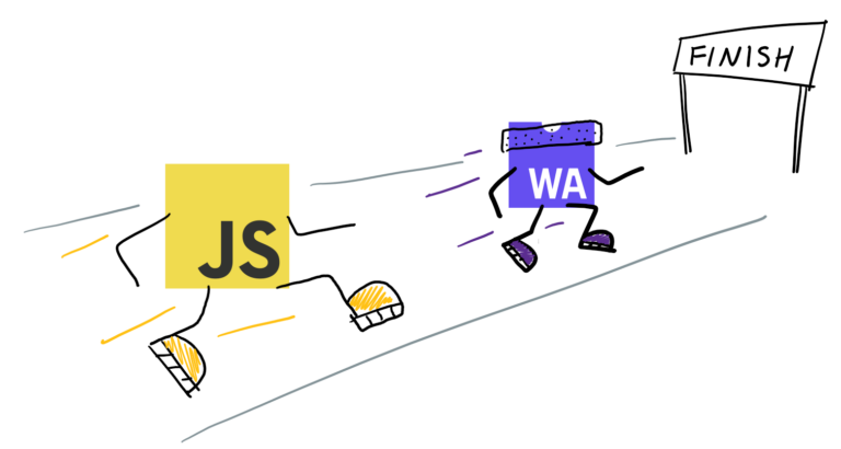 WebAssembly and the Future of Browser Languages