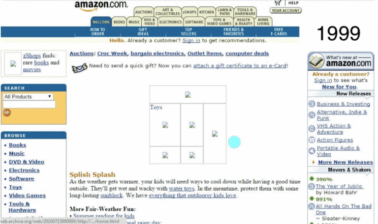 Recommendation Systems