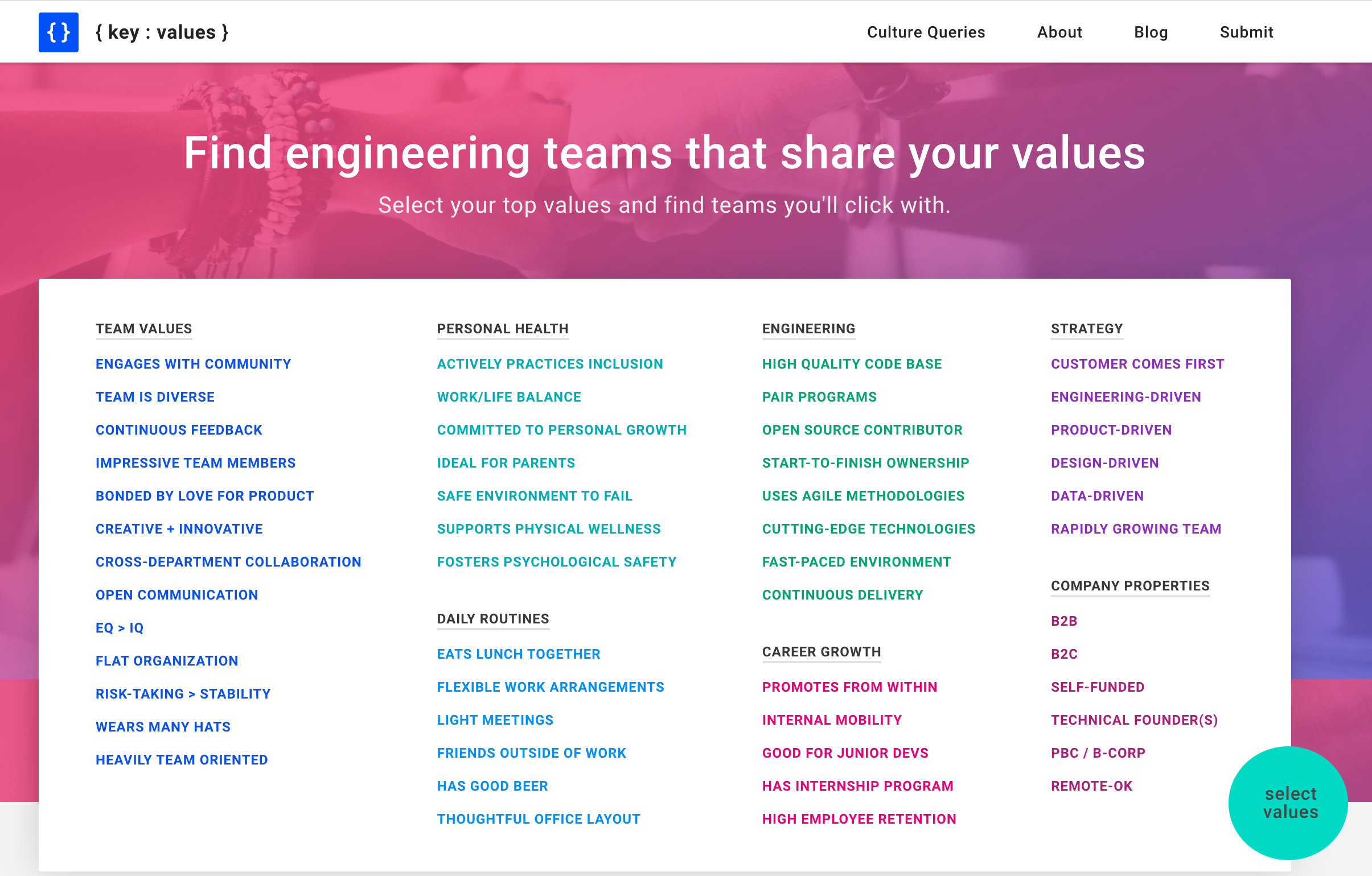 Hackers Archives Software Engineering Daily