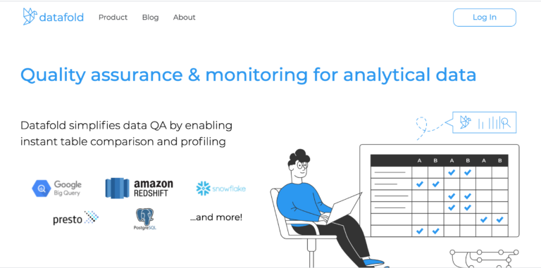 Datafold: Data Quality Tooling with Gleb Mezhanskiy