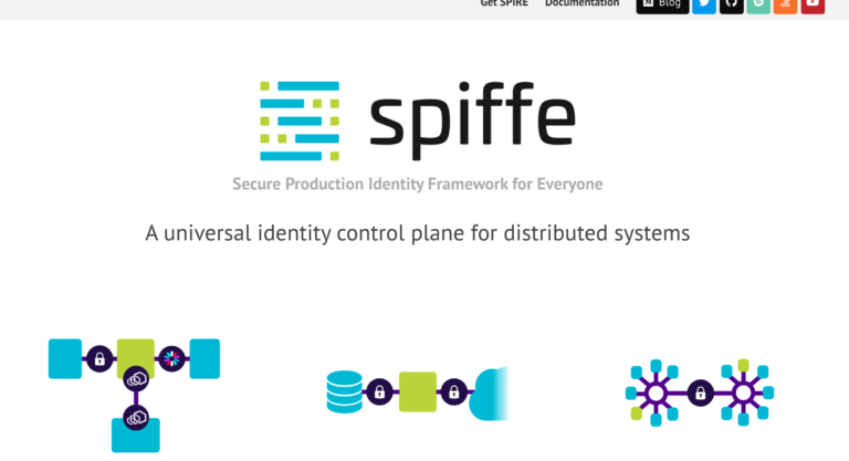 SPIFFE and SPIRE with Derek Edwards and Ryan Turner