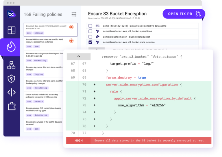Episode Summary for Bridgecrew: Cloud Security with Barak Schoster