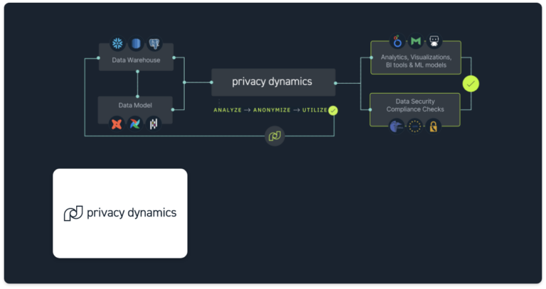 Minimizing PII in Dev Environments with John Craft
