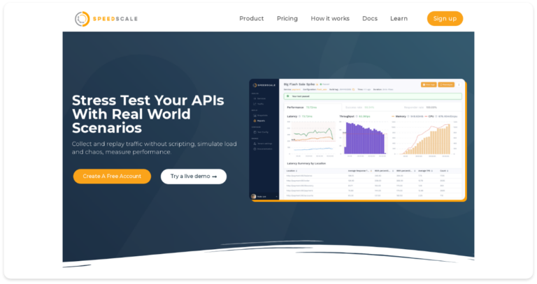 API Testing in Kubernetes with Matthew LeRay