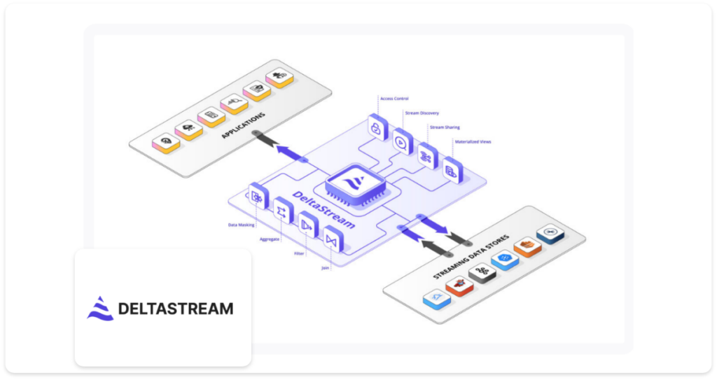 Streaming Analytics with Hojjat Jafarpour