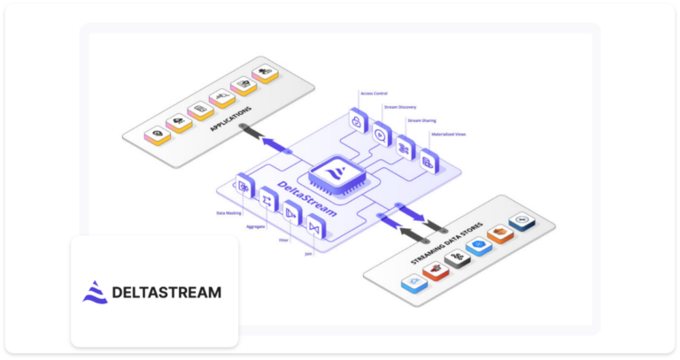 Streaming Analytics with Hojjat Jafarpour