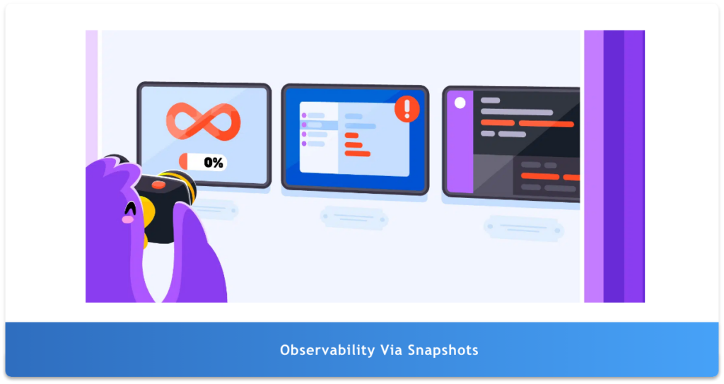 Observability via Snapshots with Liran Haimovitch