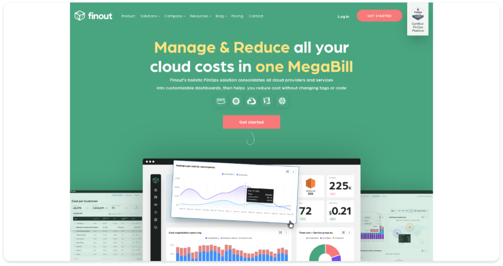 Cloud Cost Management with Roi Ravhon