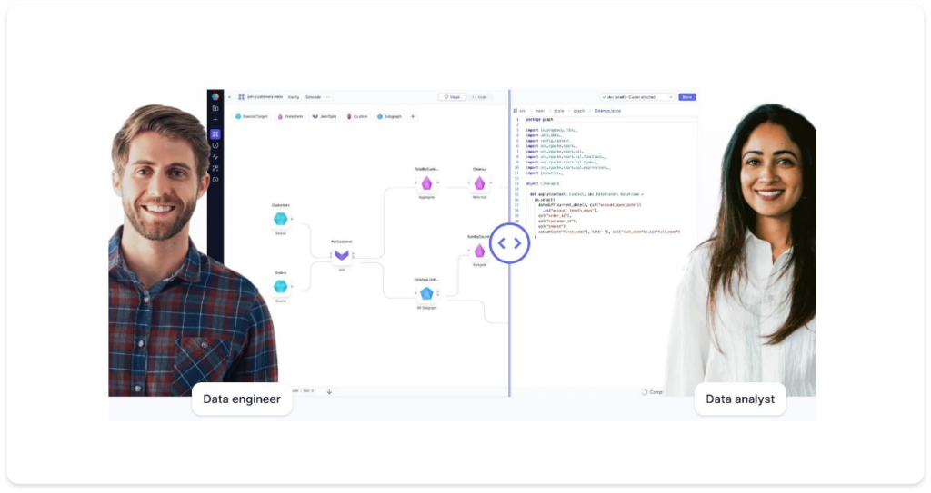 Low-Code SQL on dbt Core with Raj Bains from Prophecy