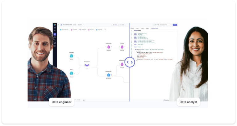 Low-Code SQL on dbt Core with Raj Bains from Prophecy