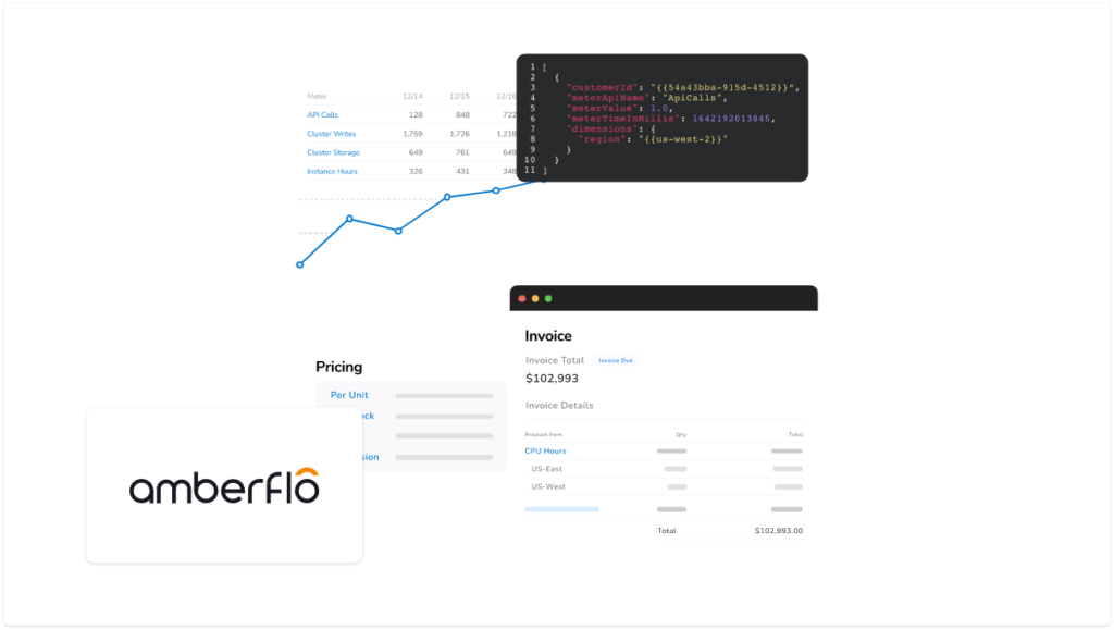 Solving Usage-Based Pricing with Puneet Gupta