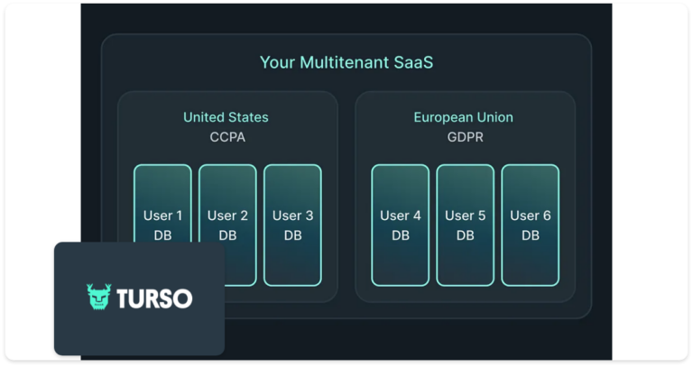 Edge Databases with Glauber Costa